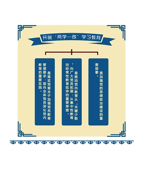 ���ɌW(xu��)һ����Ŀ�����x��