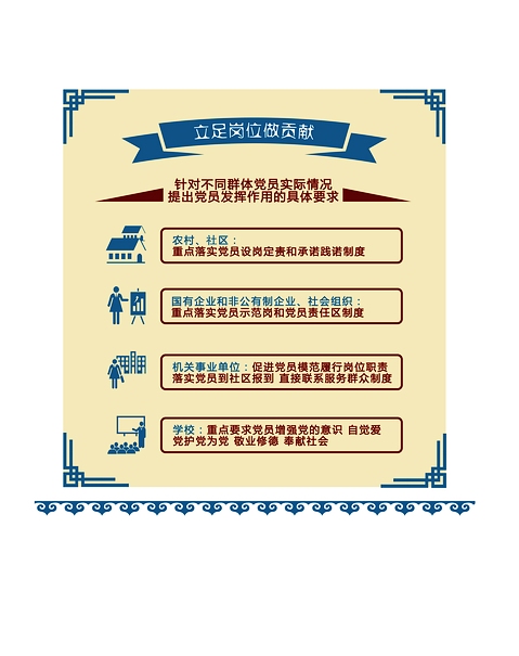 ���㍏λ��ؕ�I��