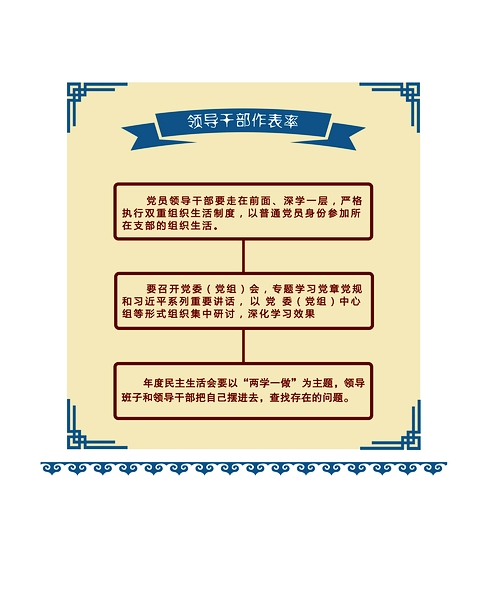 �I���ɲ���������