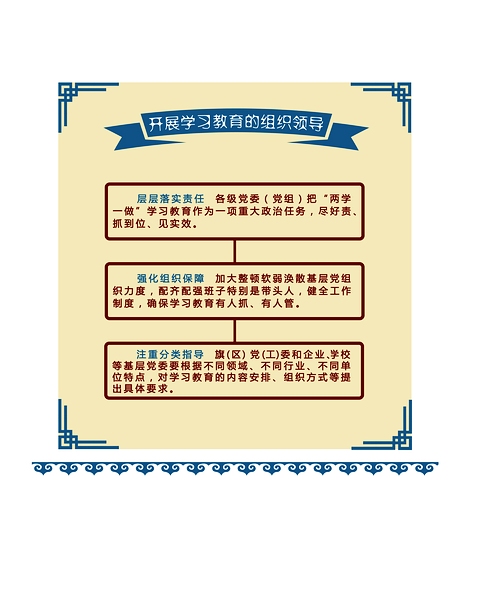 �ӌ��䌍(sh��)؟(z��)�Ρ���(qi��ng)���M��������ע����ָ��(d��o)��