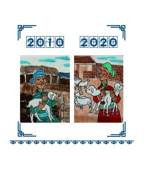 2020��ǰ���؅^(q��)���a(ch��n)��ֵ�ͳ��l(xi��ng)�����˾������2010�귭һ����