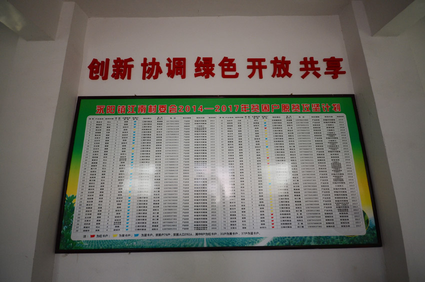 ���ϴ�ؚ����Óؚ����(ji��n)Ӌ(j��)�����r(sh��)��  �z